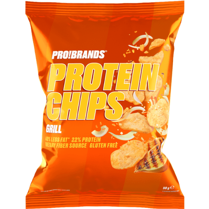 Protein Chips