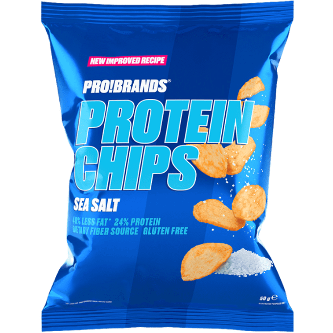 Protein Chips