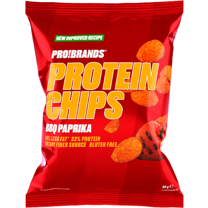 Protein Chips