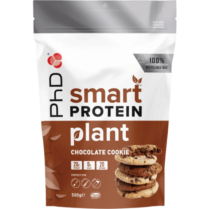 Smart Protein Plant