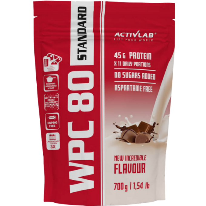 WPC 80 Standard