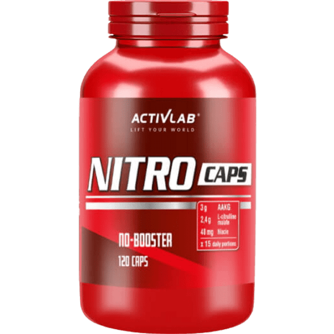 Nitro caps