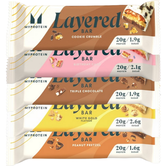 Layered