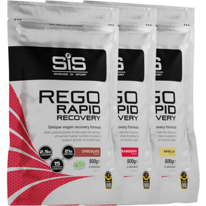 REGO Rapid Recovery